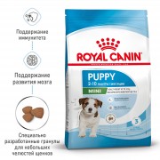 Royal Canin Mini Puppy сухой корм для щенков мелких размеров